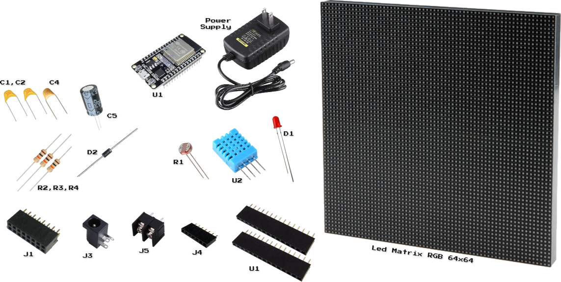 Picture of the components present in the box